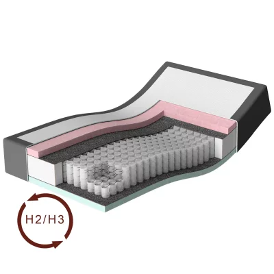 Wendematratze Interactive [H2] bis 90Kilo / [H3] bis 110Kilo