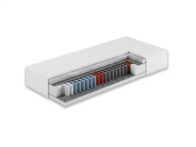 7 Zonen Wendematratze Comfort 1000 TTFK