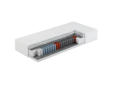 Wendematratze H2 / H3