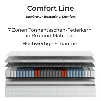 Comfort Line