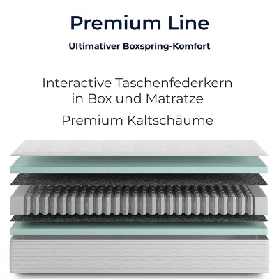Premium